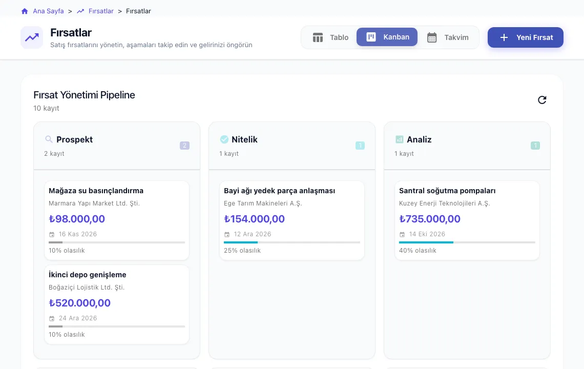 CRModular opportunity board: deal cards by stage with amount and close date