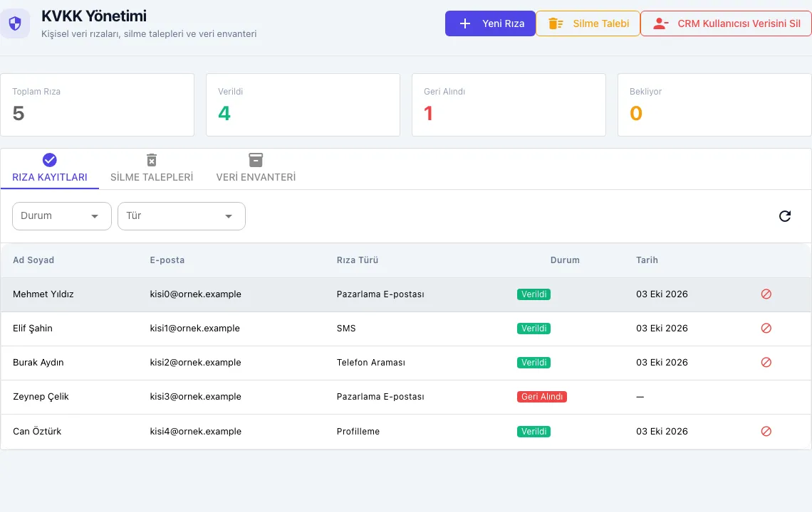 CRModular KVKK (Turkish data protection) module: consent records, granted and revoked